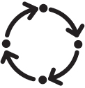 https://cdn.kscope.io/016d7fa4d1752c07c1f32c0c110dc31d-02_WDC_Lifecycle.jpg