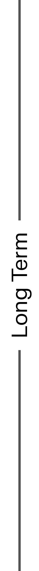 https://cdn.kscope.io/016d7fa4d1752c07c1f32c0c110dc31d-04_WDC_long-term.jpg
