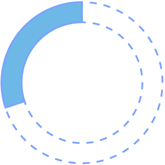 https://cdn.kscope.io/016d7fa4d1752c07c1f32c0c110dc31d-03_WDC_Revenue-weighting.jpg