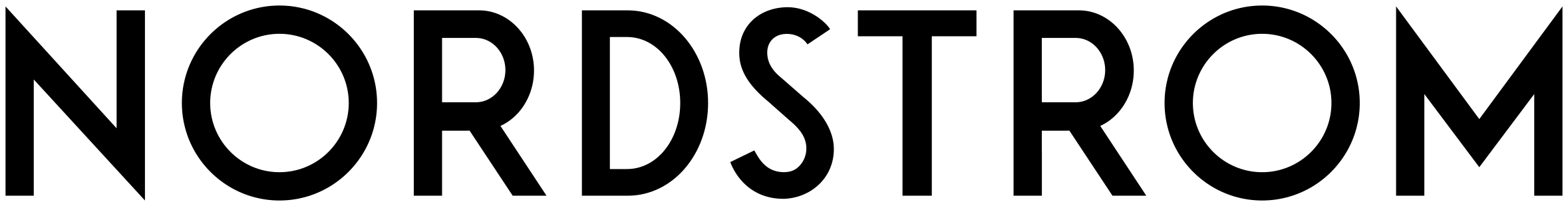 https://cdn.kscope.io/01b78877628a94930564956f345f0f7c-NORDSTROM_2019_BLACK_rgb.jpg