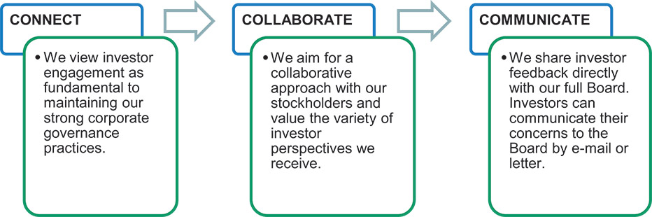 [MISSING IMAGE: fc_stockhol-4c.jpg]