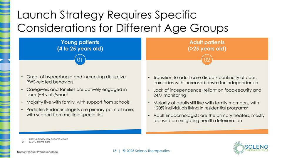 Slide 13