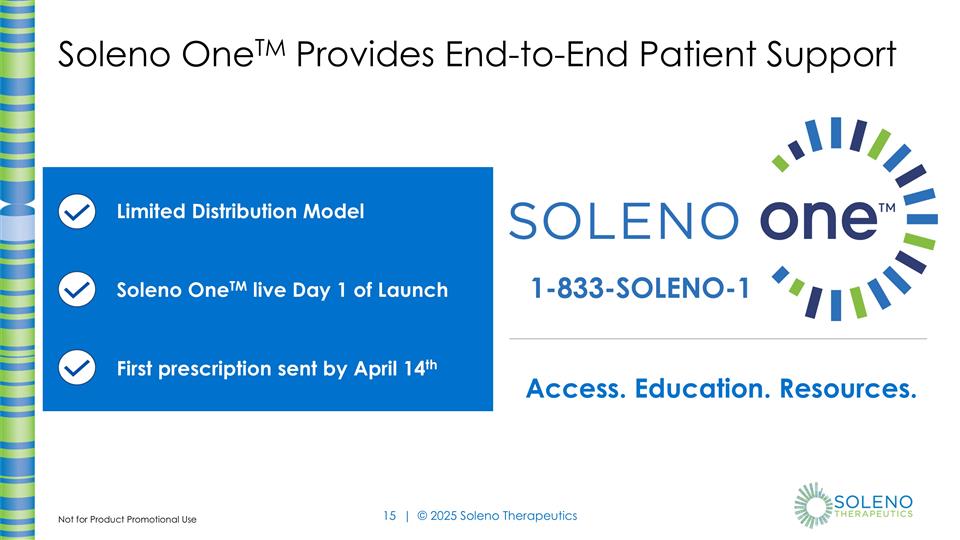 Slide 15