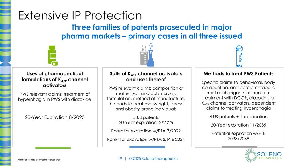 Slide 19