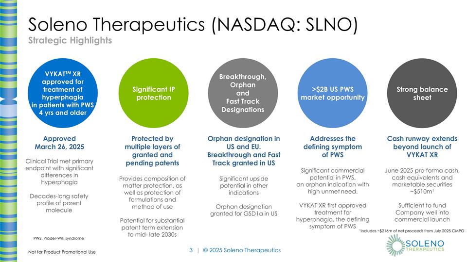 Slide 3
