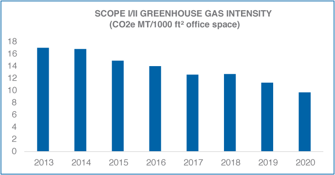 [MISSING IMAGE: tm2031344d1-bc_scopepn.jpg]