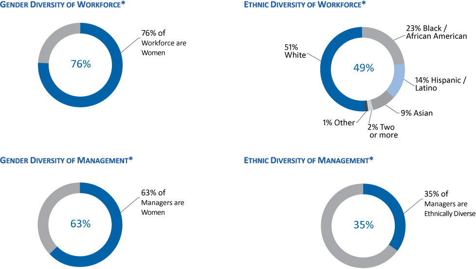 [MISSING IMAGE: tm2031344d1-pc_workpn.jpg]