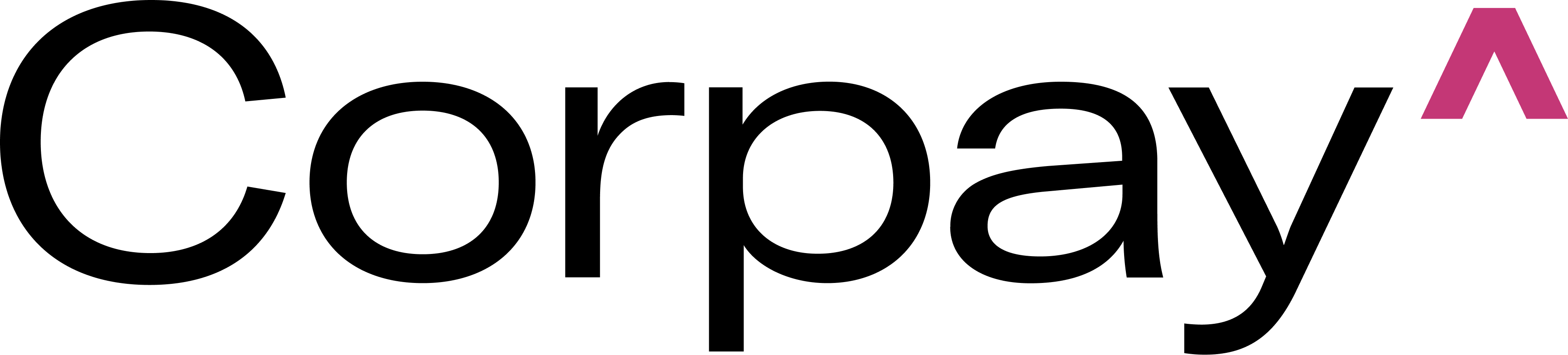 https://cdn.kscope.io/0407e9cfb79a6b6a2350f3c9b8c1708c-Corpay Logo.gif