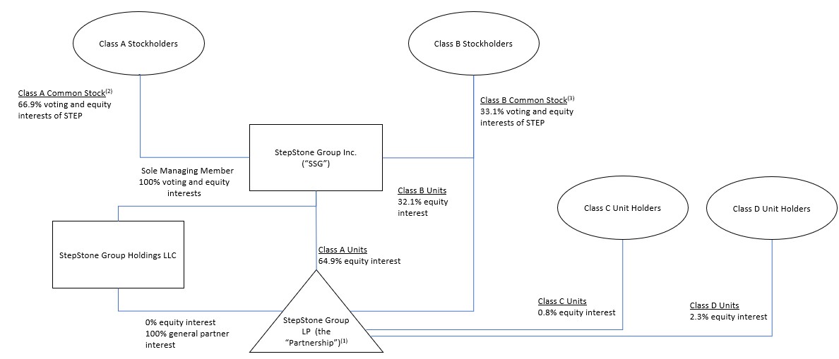 https://cdn.kscope.io/049e3a423878d7135ba55a30a413a09b-Org Chart 9-30-25.jpg