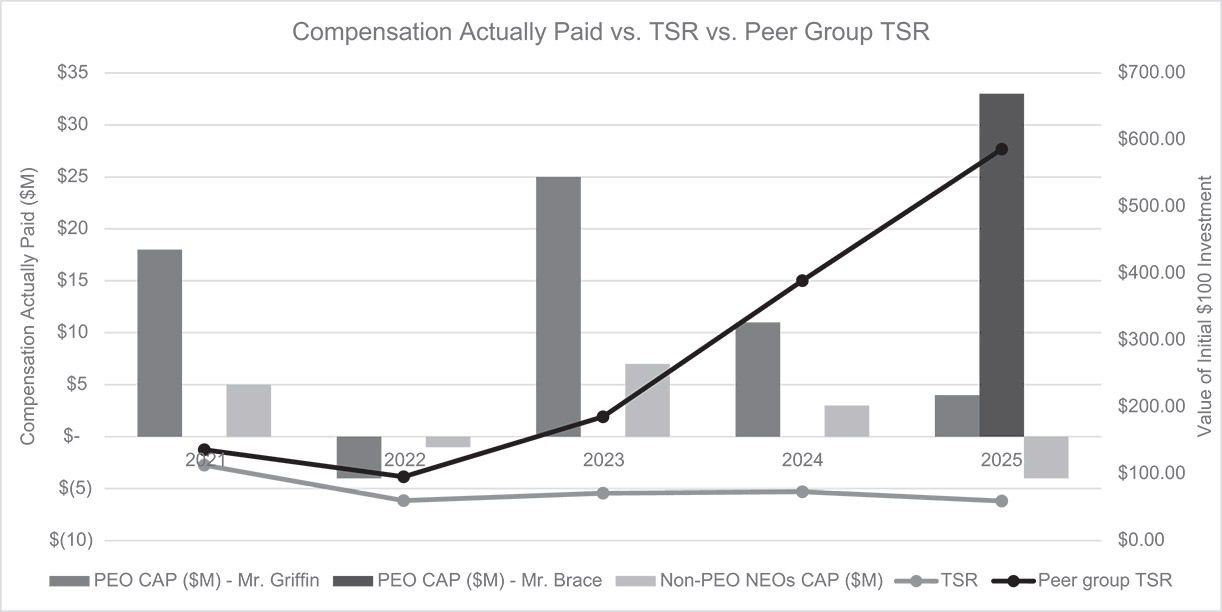 [MISSING IMAGE: bc_peergroup-bw.jpg]