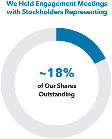 [MISSING IMAGE: pc_stockhold36-pn.jpg]