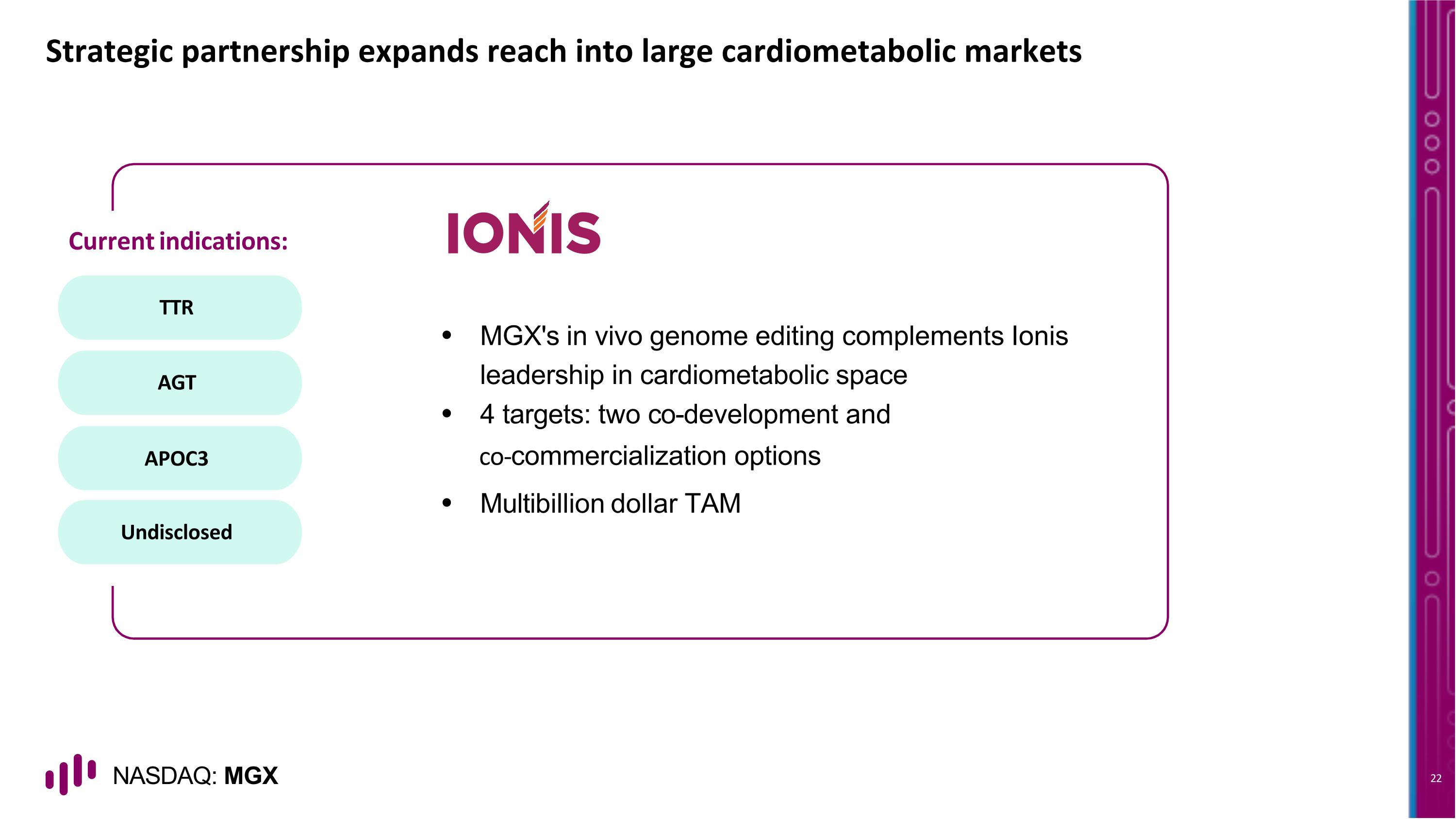 Slide 22