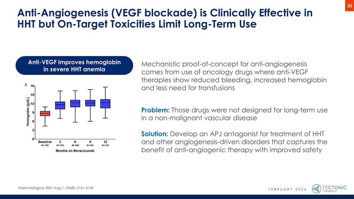 Slide 30