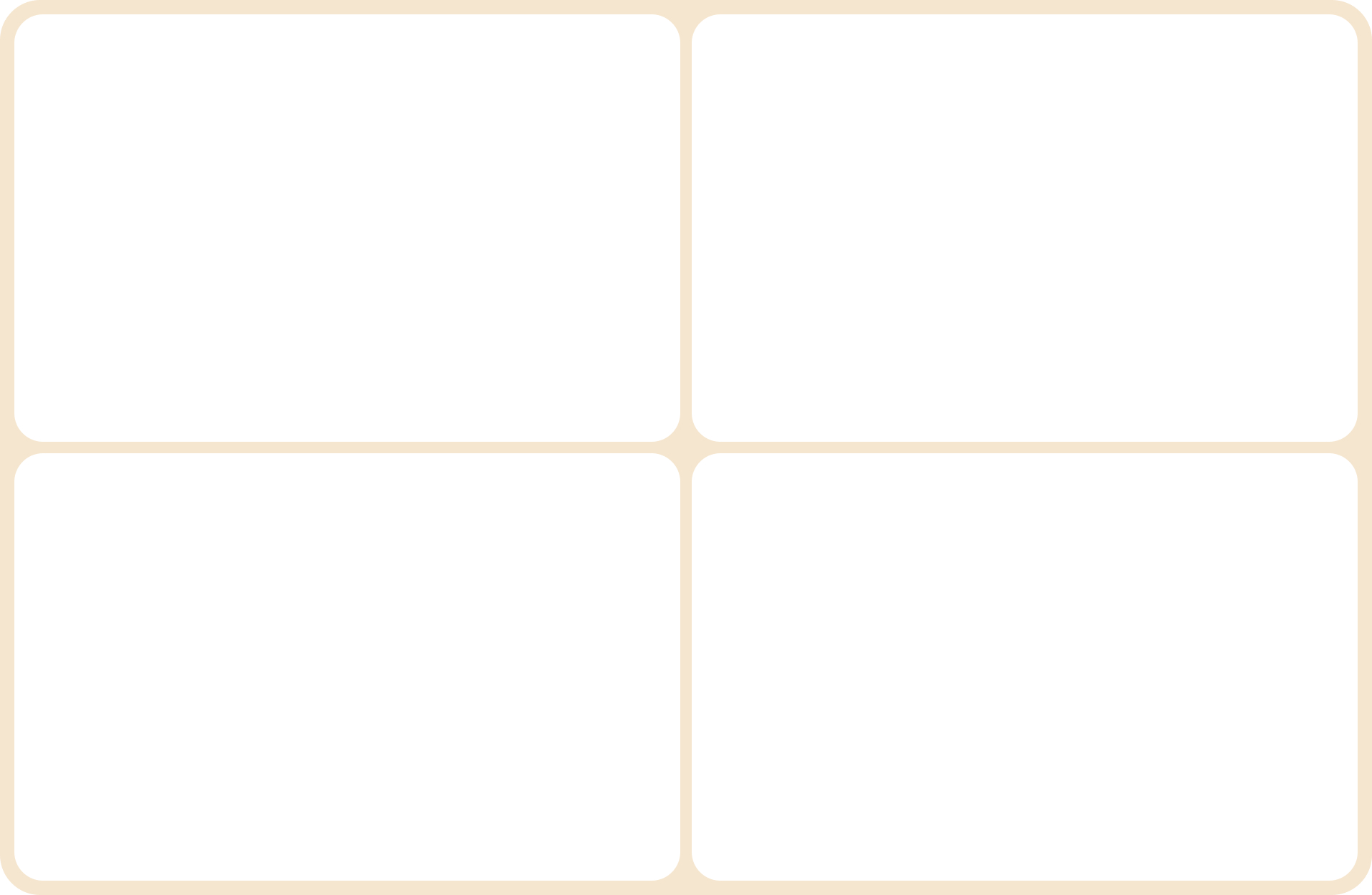 https://cdn.kscope.io/104cbae99d091a4cf5f3c787ff1423da-Highlights grid.jpg