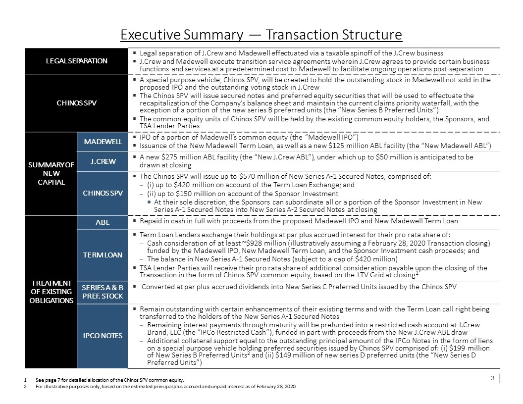 Slide 7