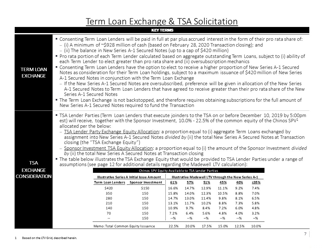 Slide 12