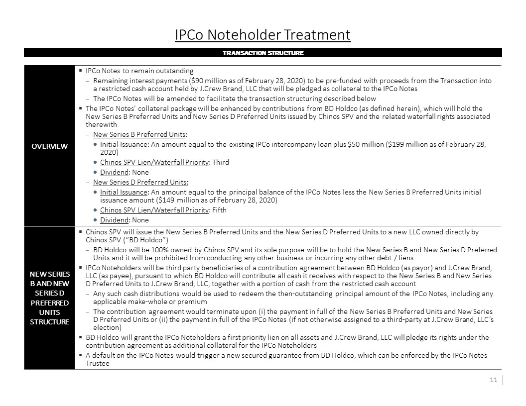 Slide 16