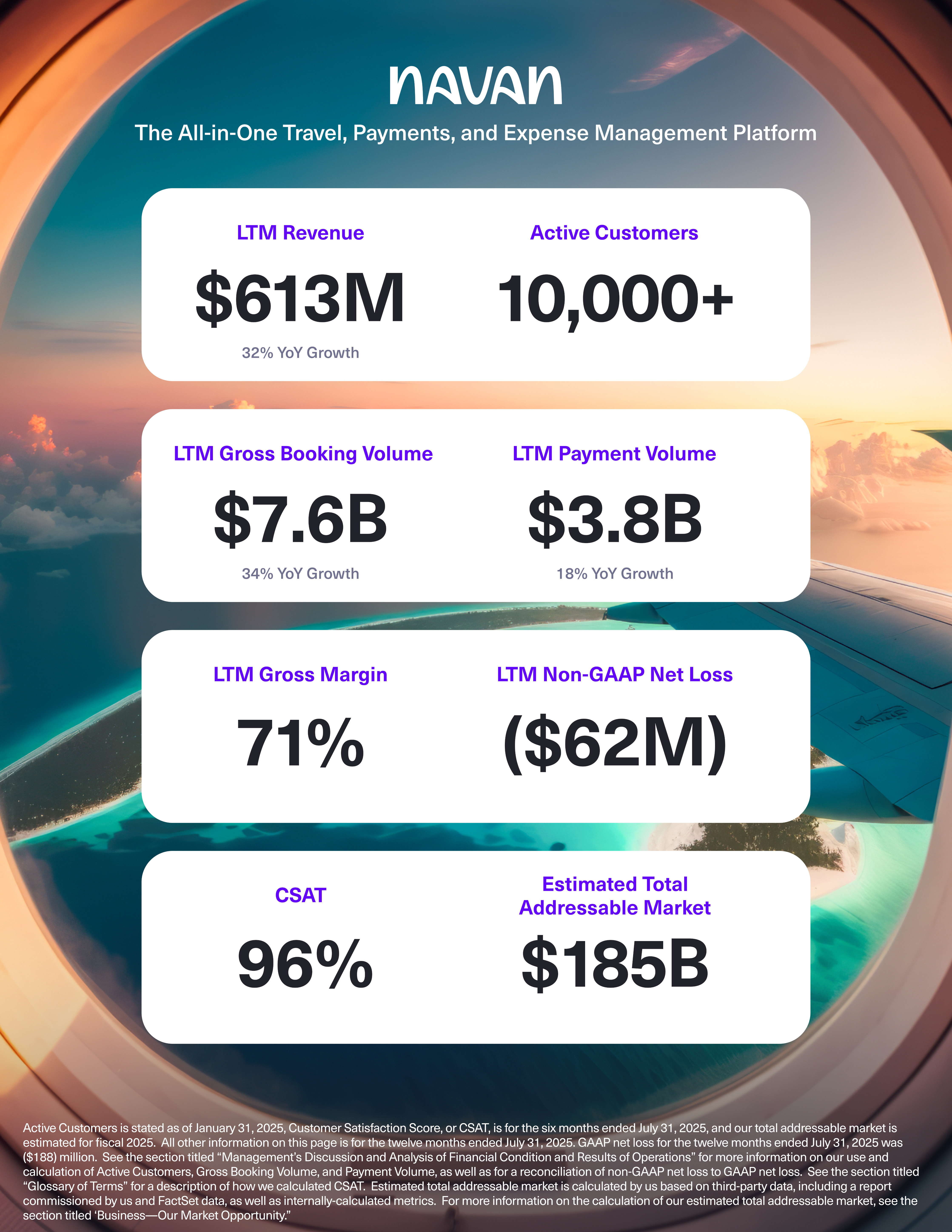 https://cdn.kscope.io/1298949c991fc8d987d8dc3f02b5f456-coverartstats2a.jpg