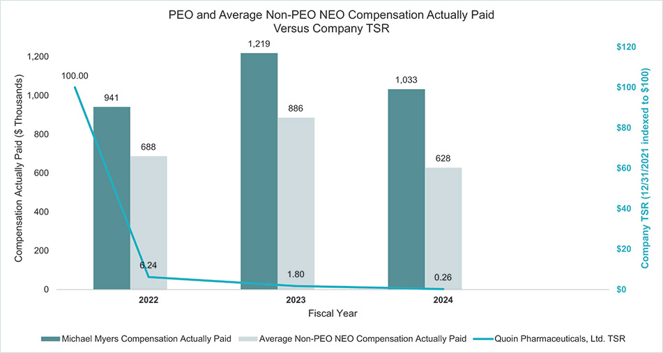[MISSING IMAGE: lc_companytsr-4c.jpg]