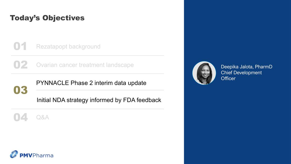 Slide 21