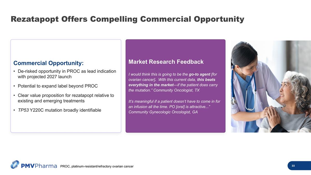 Slide 35