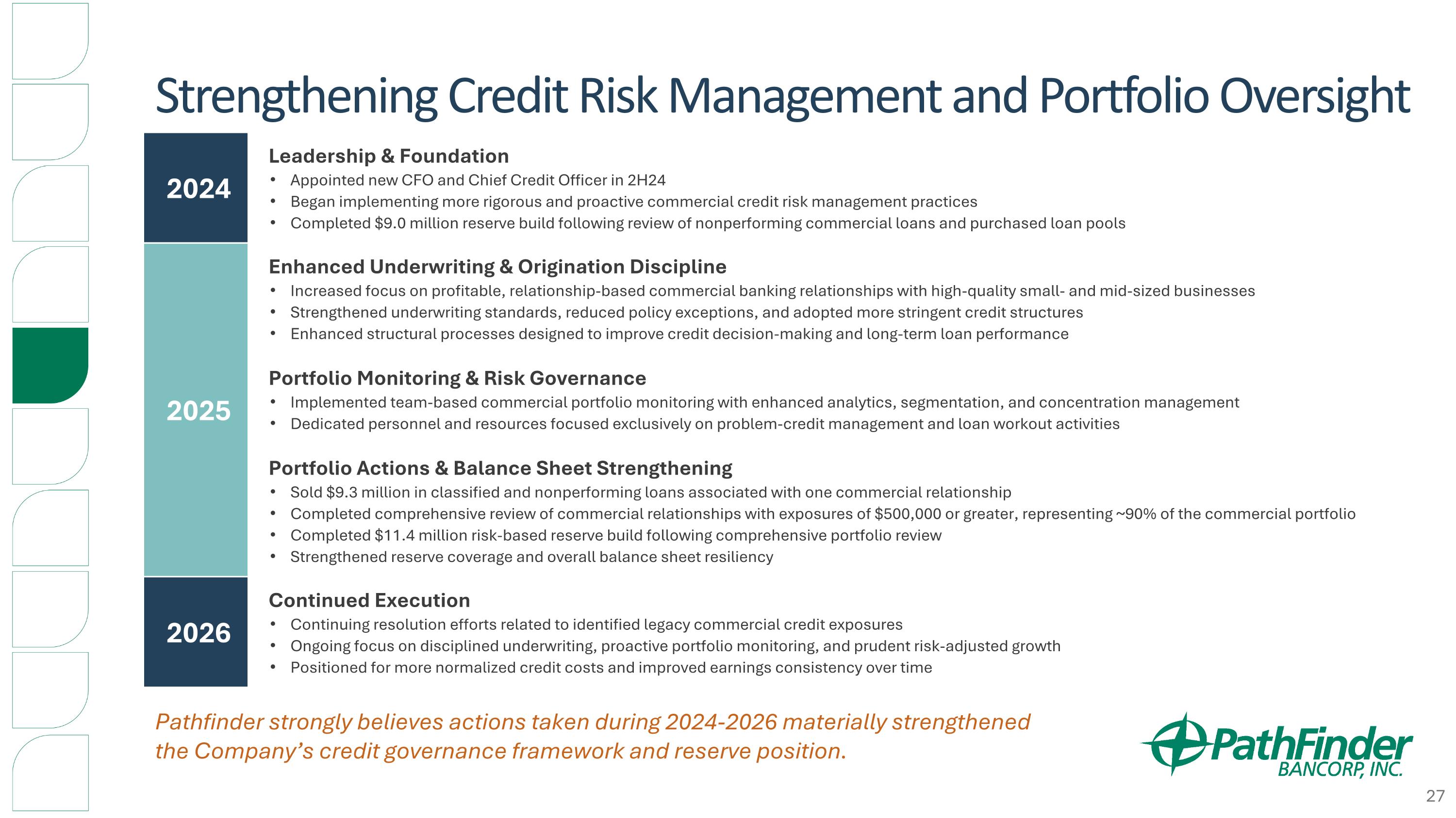 Slide 27