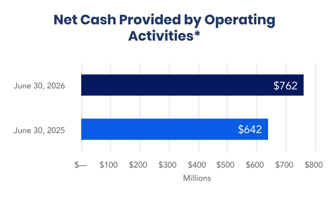 https://cdn.kscope.io/160528b924b65ecd0bd9c253f0c73edf-chart-38fb1d8be3b04765b74.jpg