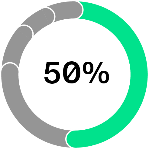 https://cdn.kscope.io/1704546c06e2dafc7352054e22e292d6-03_UIS_Revenue.jpg