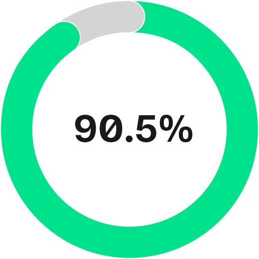 https://cdn.kscope.io/1704546c06e2dafc7352054e22e292d6-03 UIS_Stockholder_2023SOP_2024_Say-On-Pay.jpg