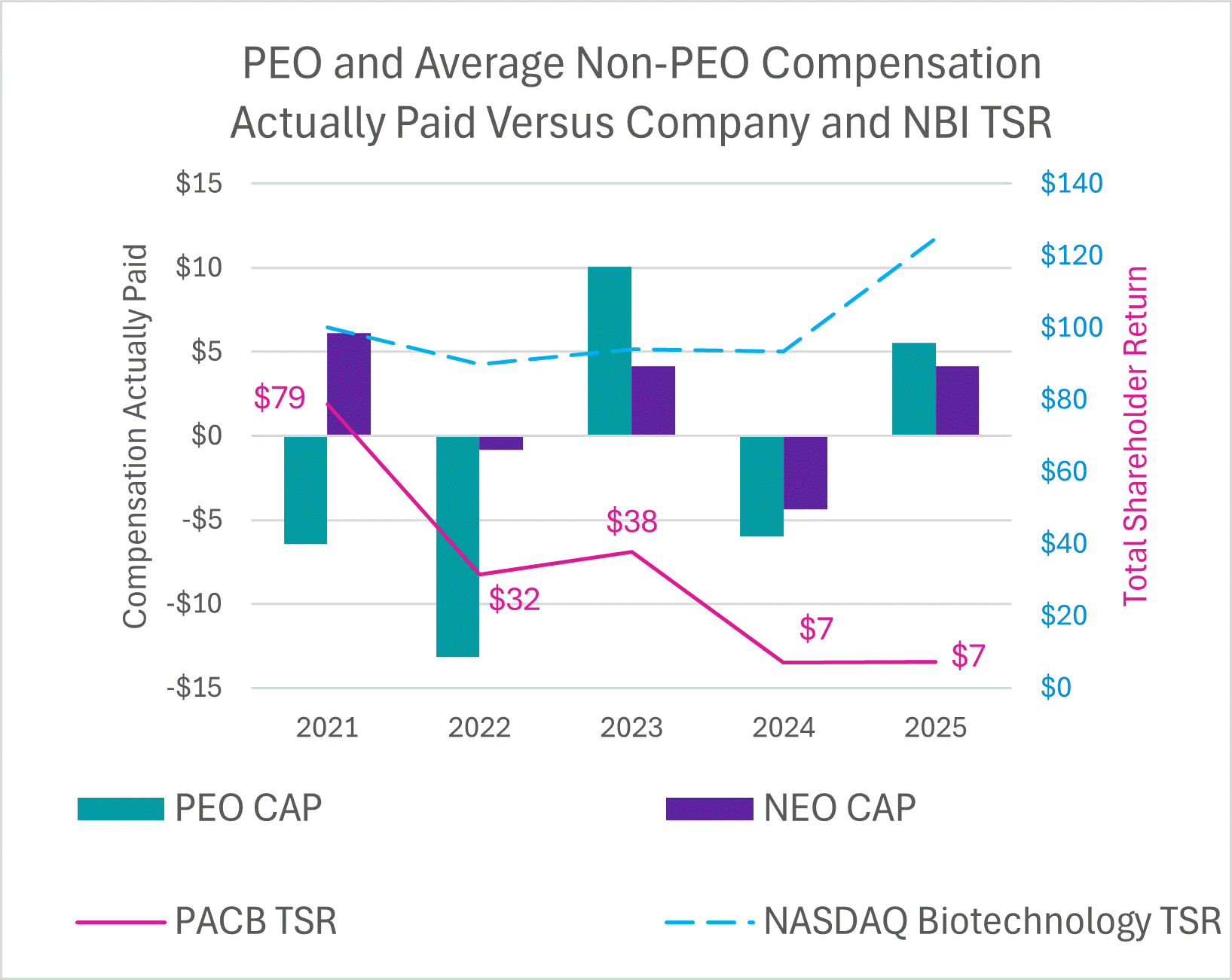 CAP vs TSR Image (1).gif