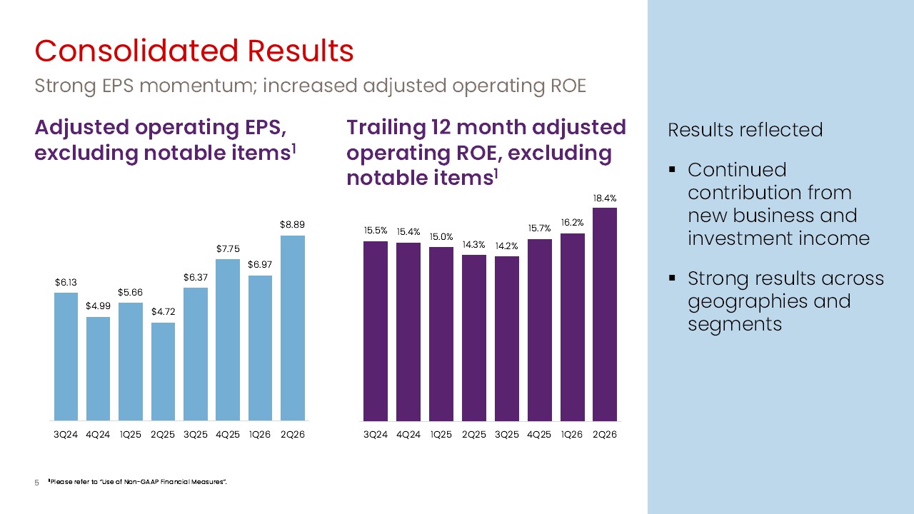 https://cdn.kscope.io/176780c0845144baa28da35712b50644-rga2q26earnings005a.jpg
