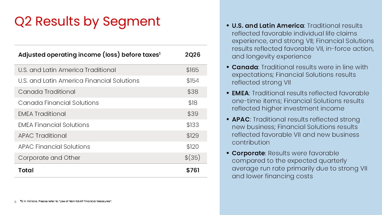 https://cdn.kscope.io/176780c0845144baa28da35712b50644-rga2q26earnings006a.jpg