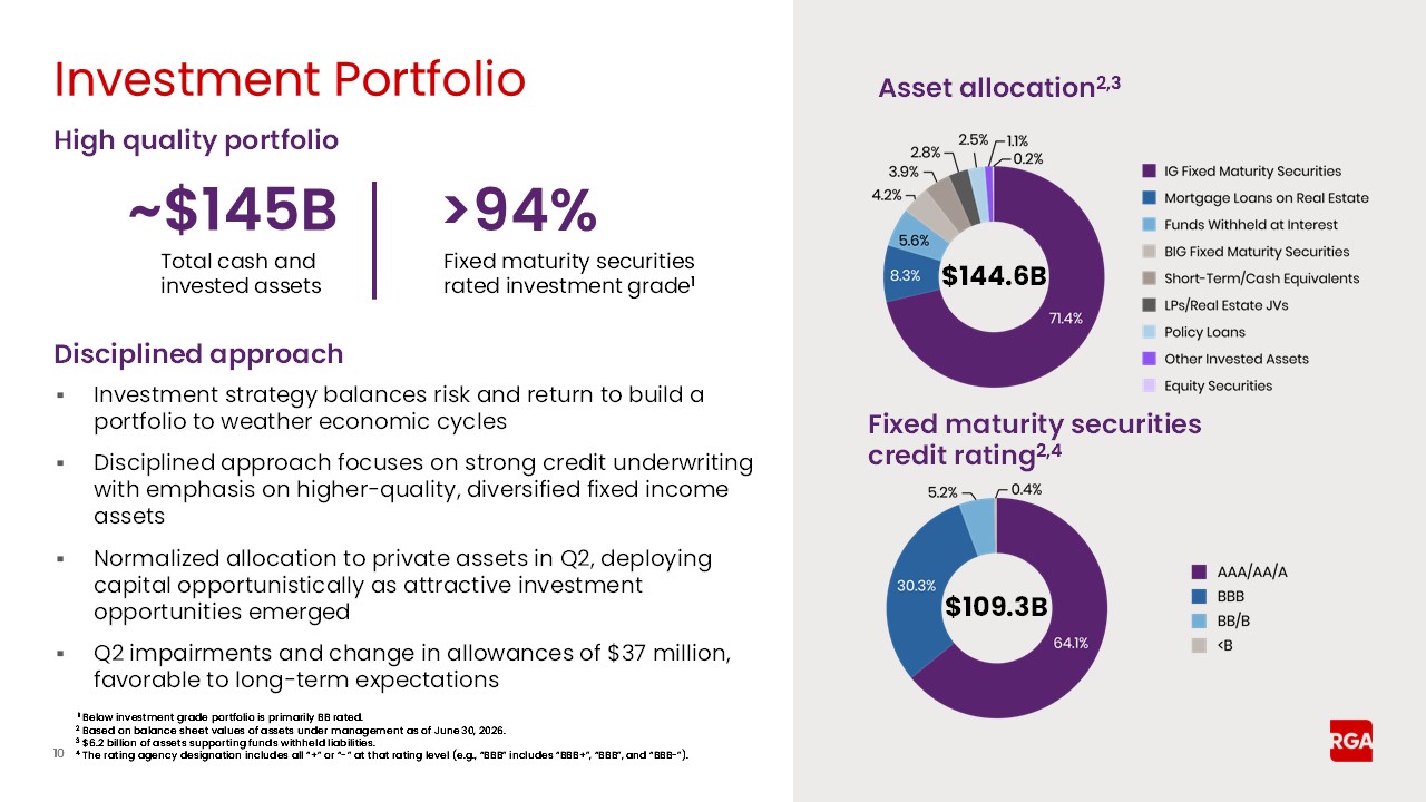 https://cdn.kscope.io/176780c0845144baa28da35712b50644-rga2q26earnings010a.jpg