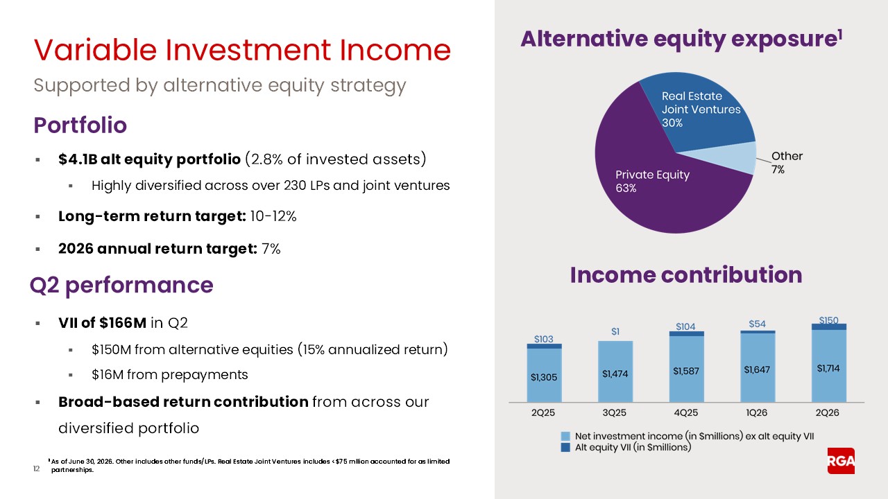 https://cdn.kscope.io/176780c0845144baa28da35712b50644-rga2q26earnings012a.jpg