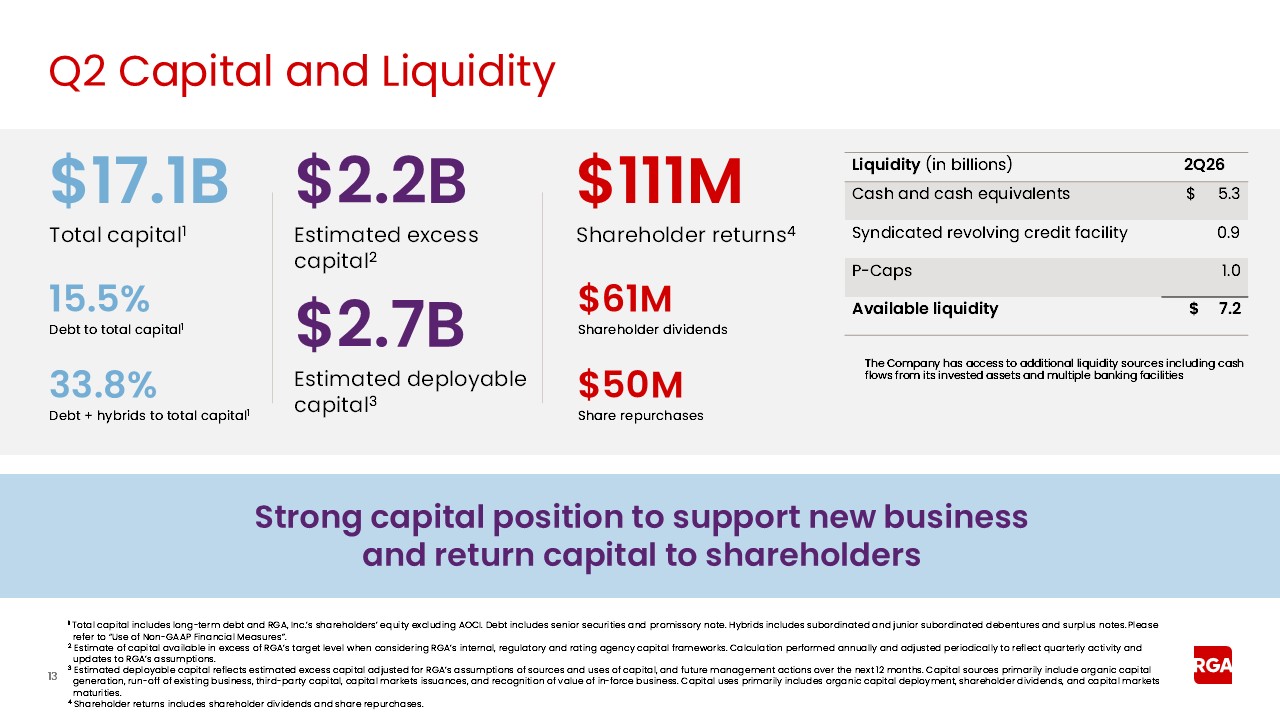 https://cdn.kscope.io/176780c0845144baa28da35712b50644-rga2q26earnings013a.jpg