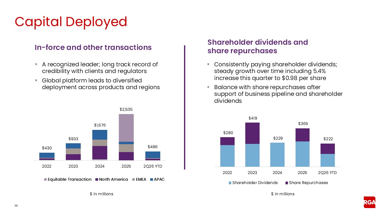 https://cdn.kscope.io/176780c0845144baa28da35712b50644-rga2q26earnings014a.jpg