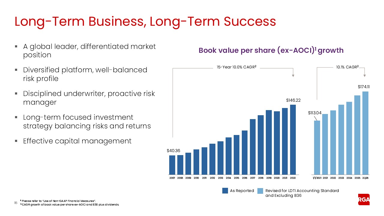 https://cdn.kscope.io/176780c0845144baa28da35712b50644-rga2q26earnings015a.jpg