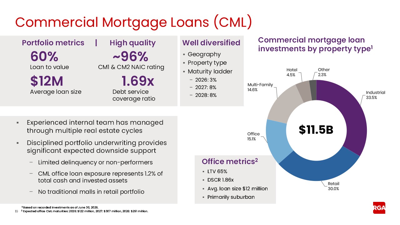 https://cdn.kscope.io/176780c0845144baa28da35712b50644-rga2q26earnings019a.jpg