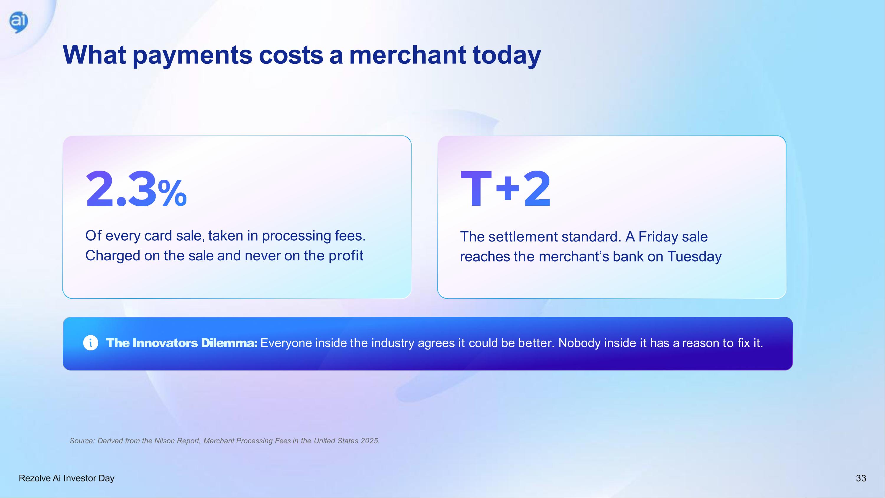 Slide 33