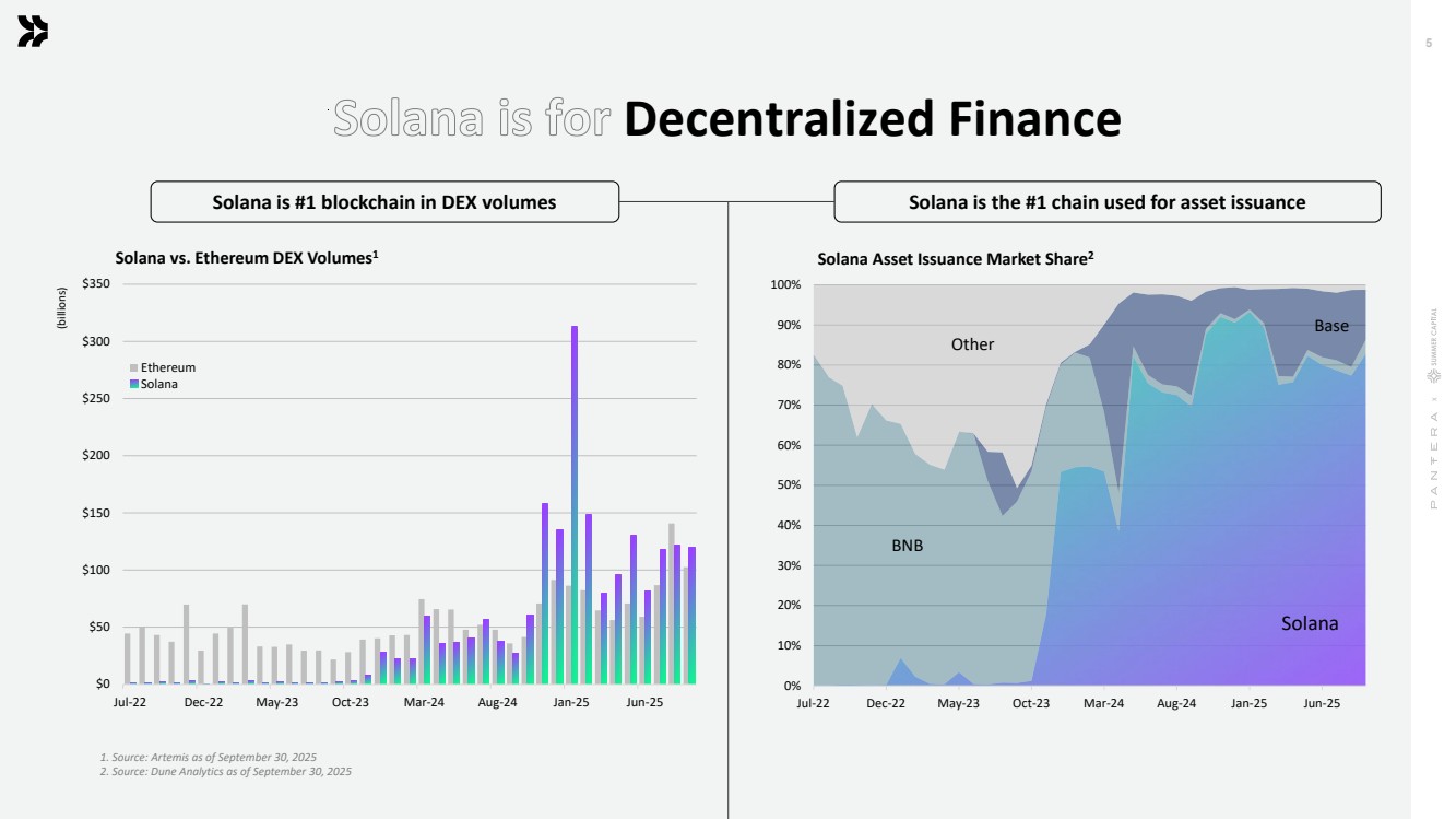 Solana Company - SEC Filing