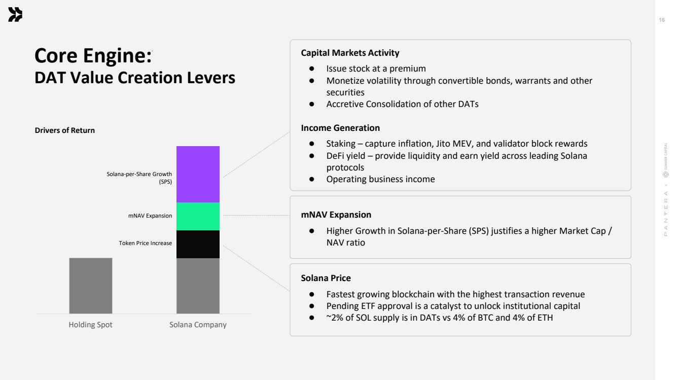Solana Company - SEC Filing