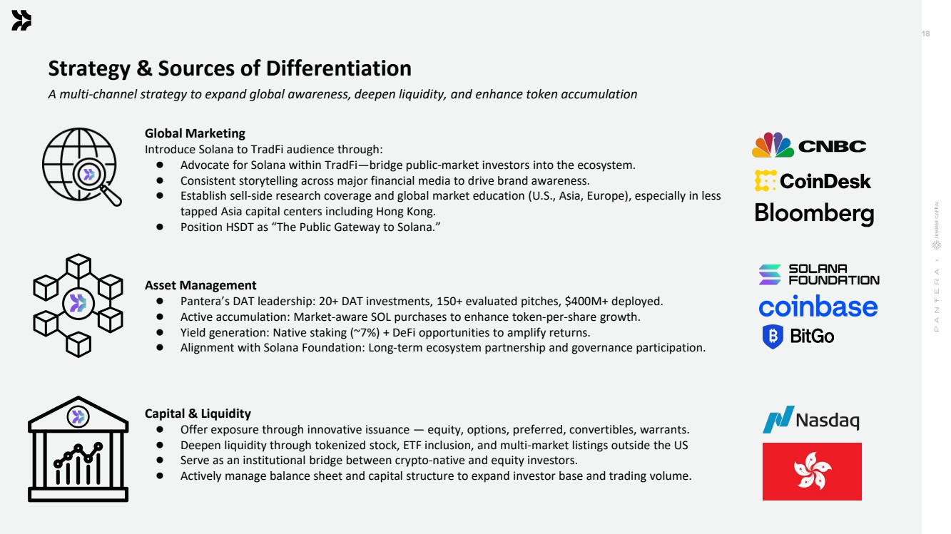 Solana Company - SEC Filing