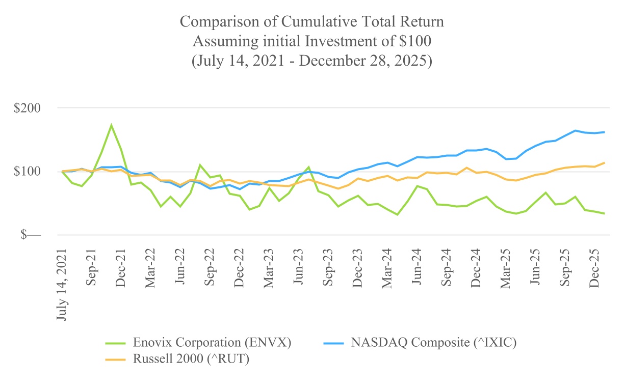 https://cdn.kscope.io/1a6a1205e97dc241b4e0db1d6c8425b5-chart-bd5b96fa6da741539a4a.jpg