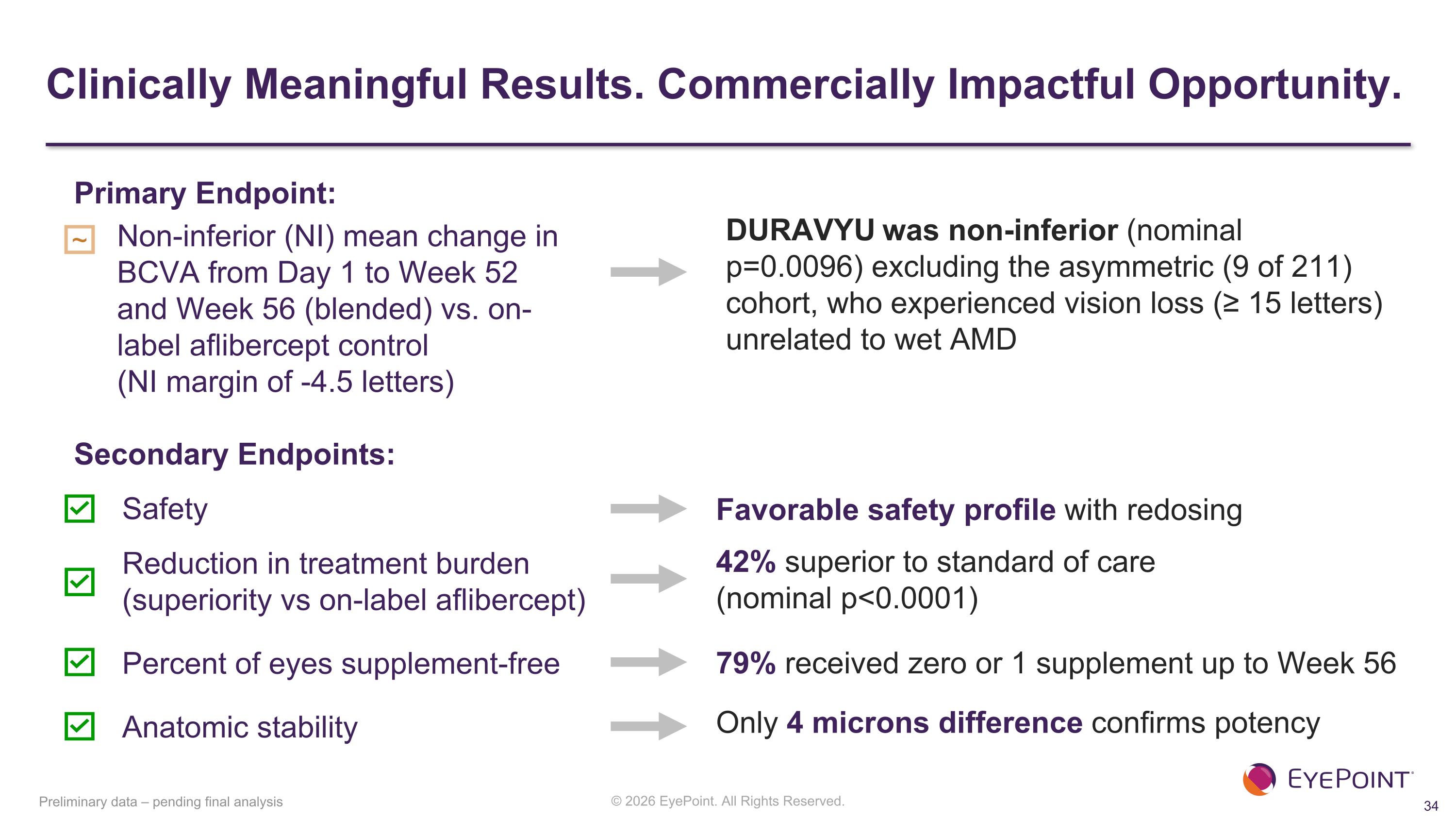 Slide 34