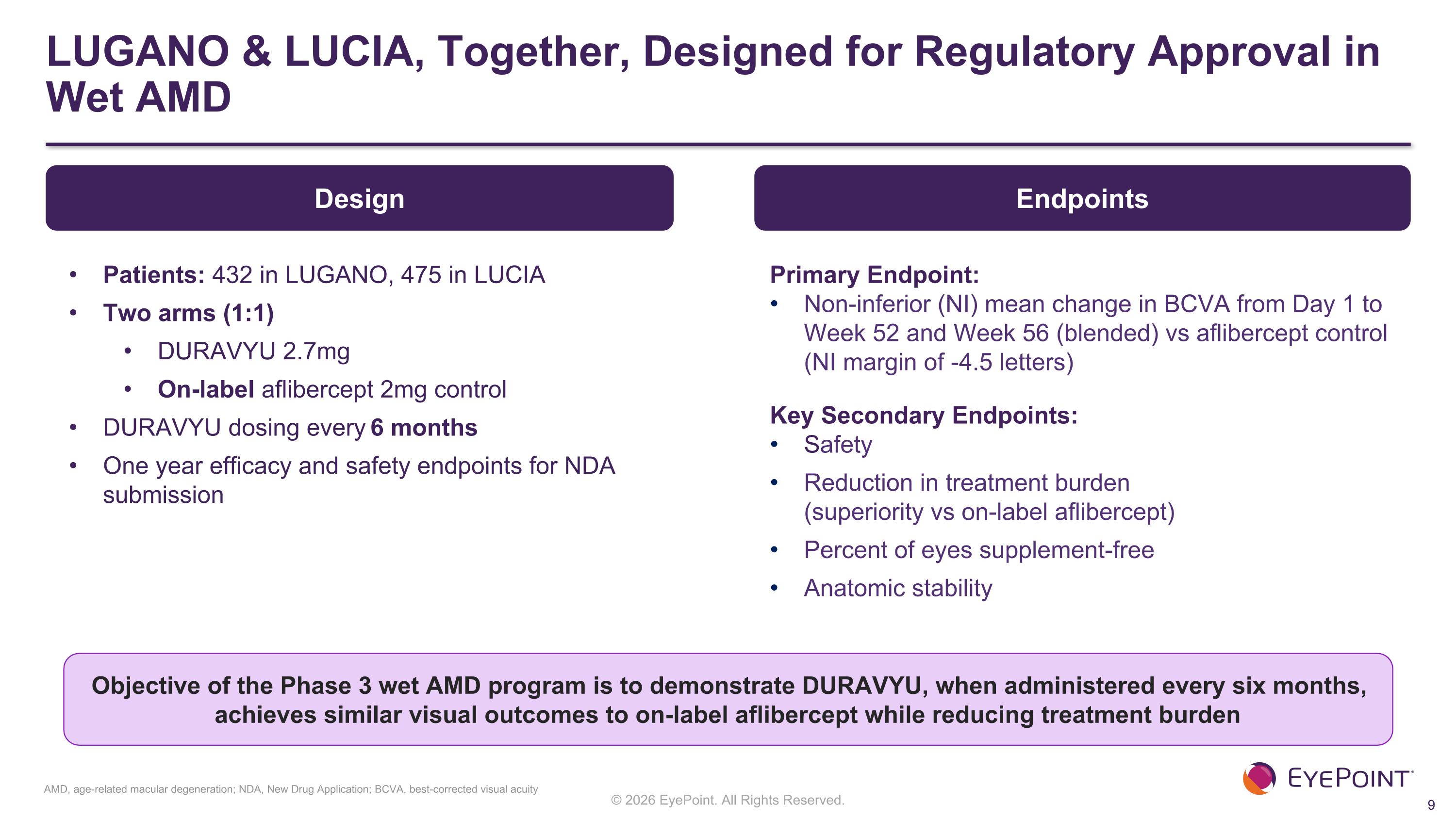 Slide 9