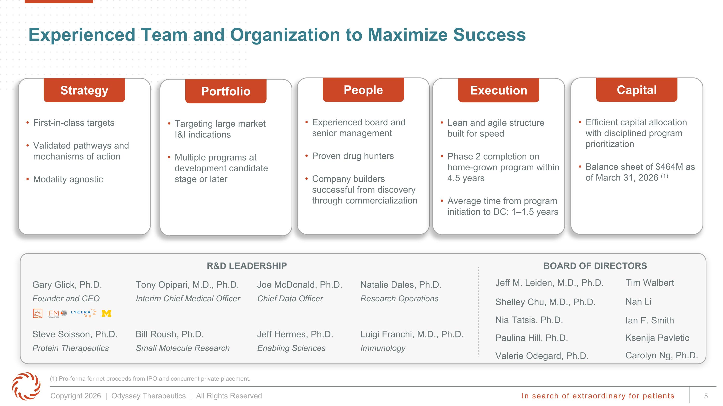 Slide 5