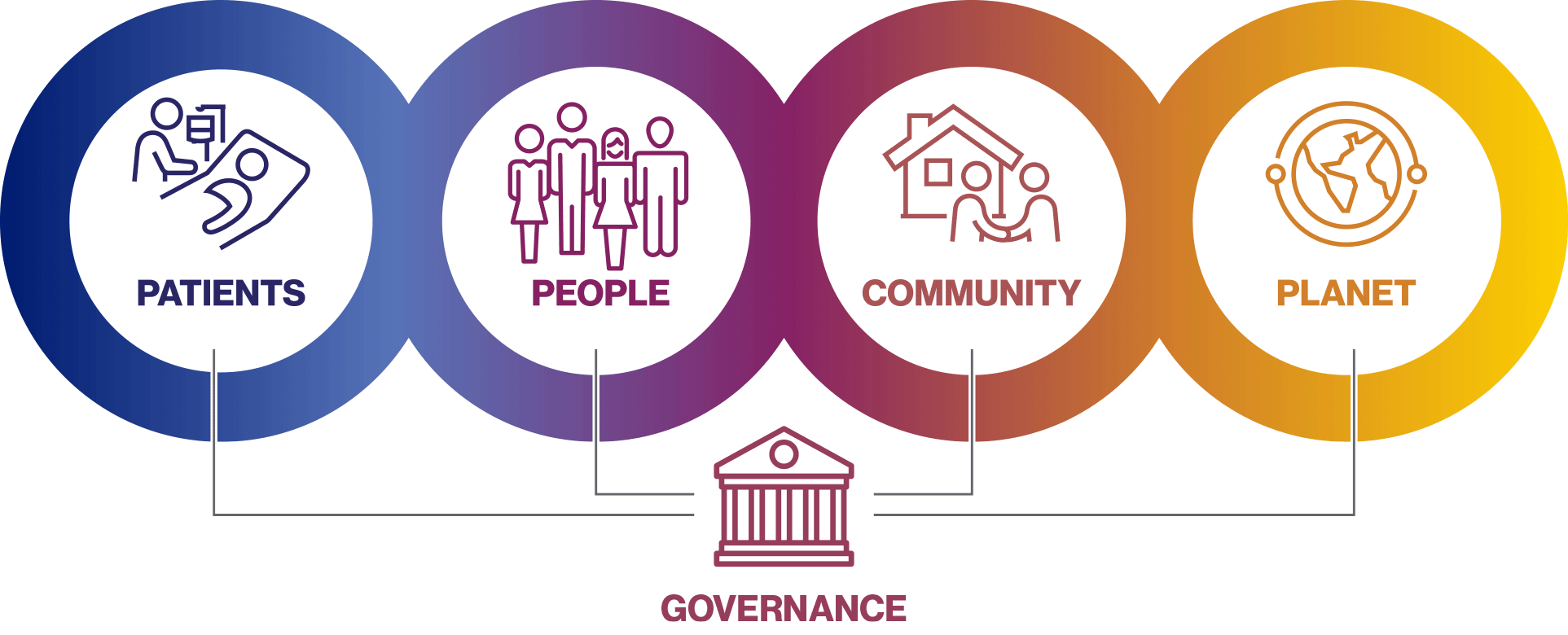 https://cdn.kscope.io/1c0c5e10e26e6aab898ed43b837ff6c1-jazz-governance.gif