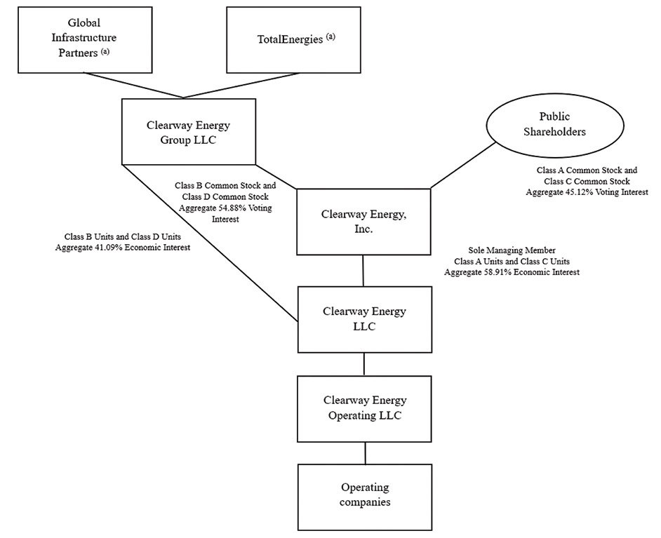 [MISSING IMAGE: fc_globalinfrastruct-bwlr.jpg]