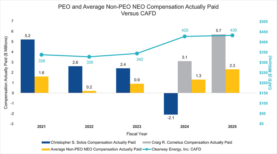 [MISSING IMAGE: lc_peocafd-pn.jpg]