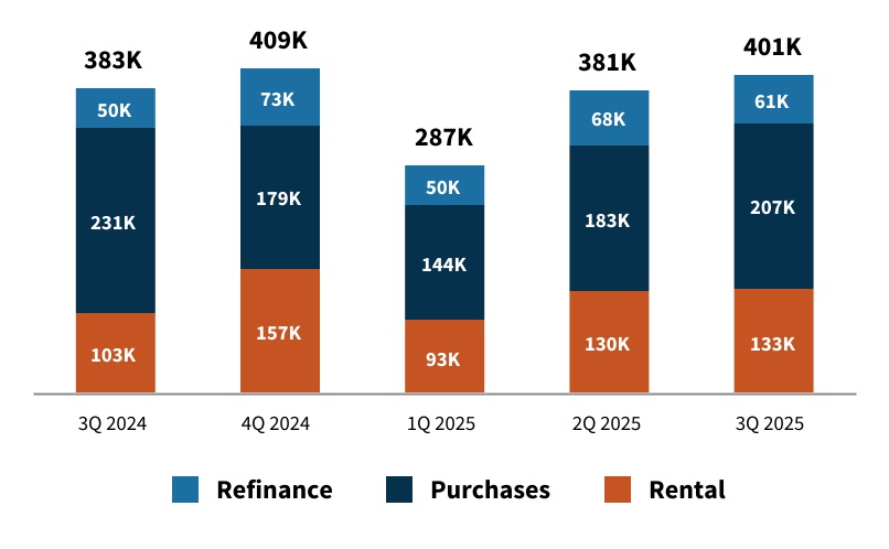 https://cdn.kscope.io/1f6b6031f832710027223b50dd44501c-chart-265111d1f5714d28a55.jpg